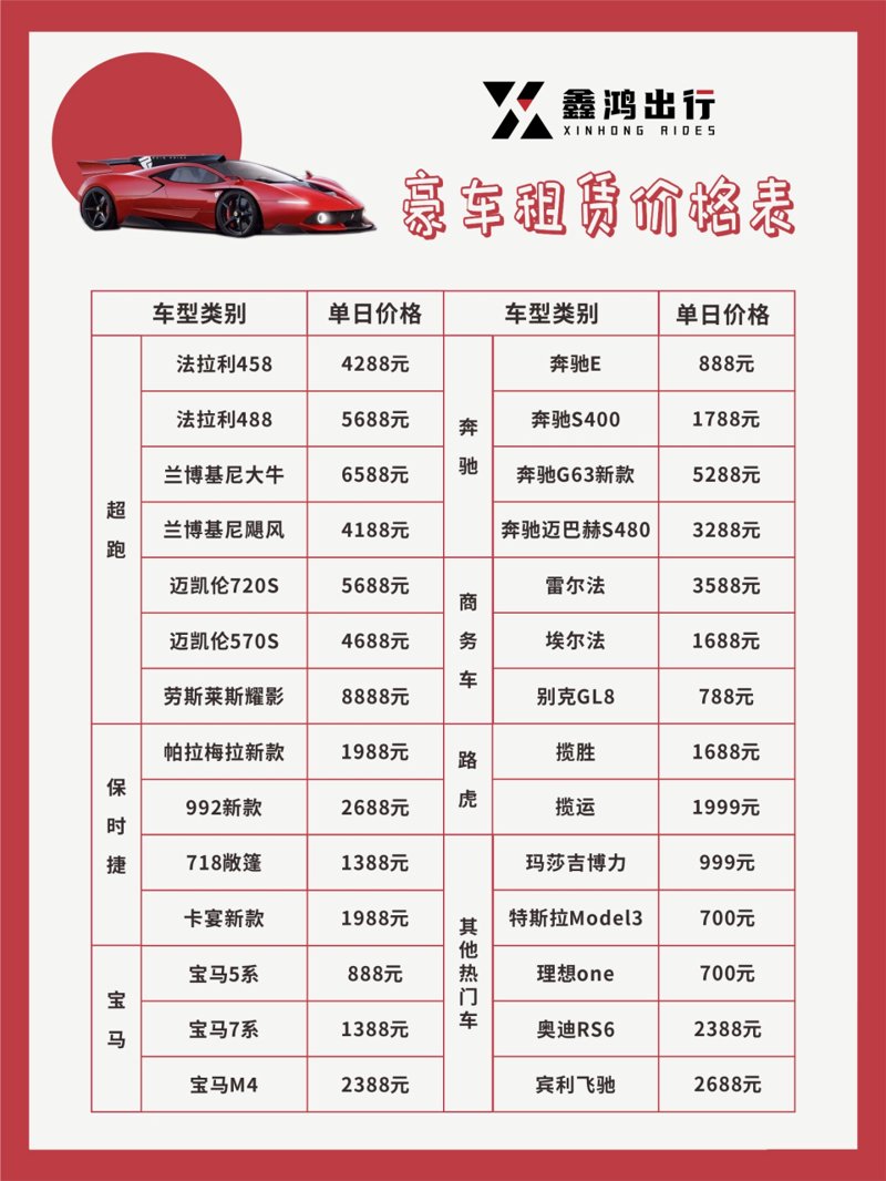 商务租车市场动态:把握时代脉搏,引领出行新风尚