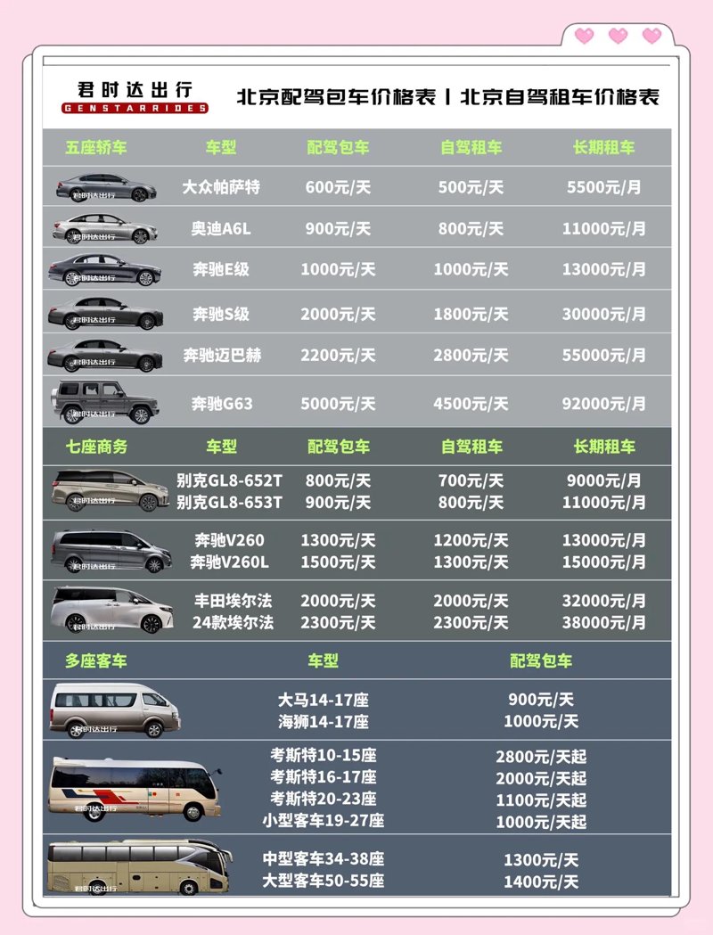 企业用车新趋势:从传统租车到智能出行